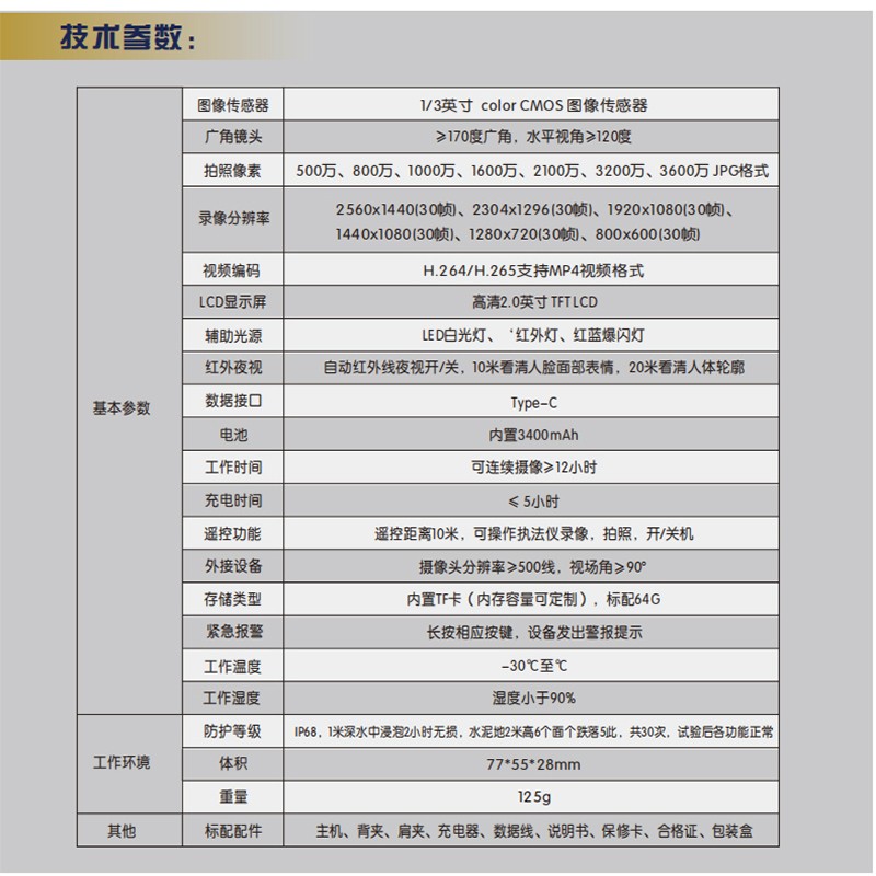 参数.jpg