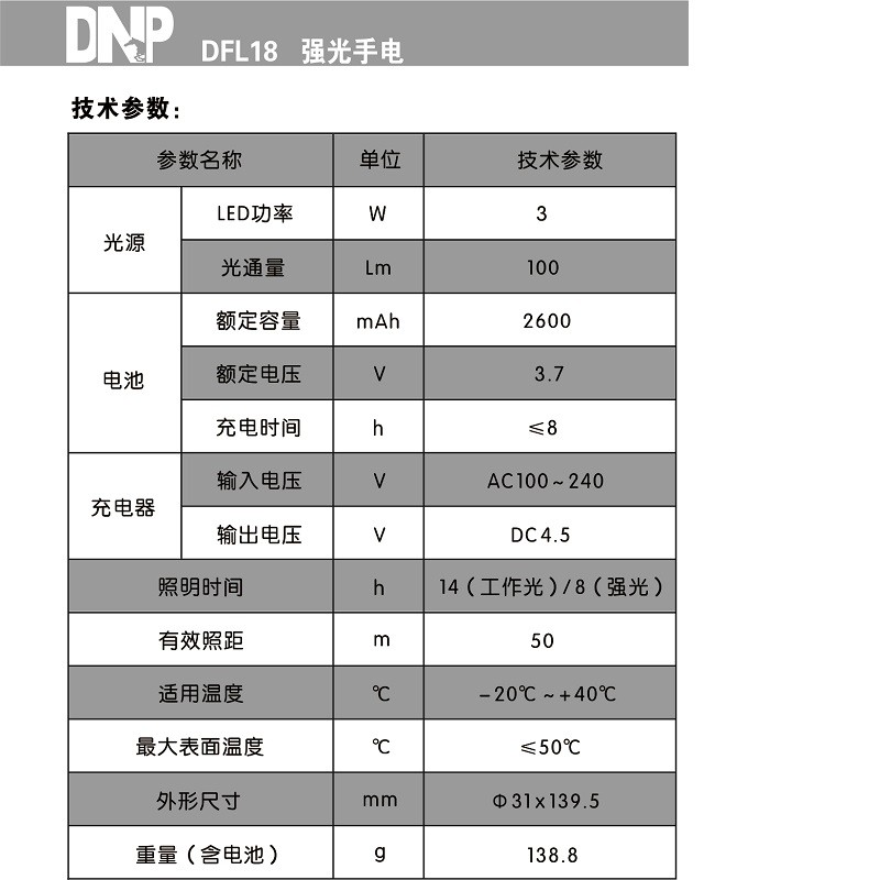 参数.jpg
